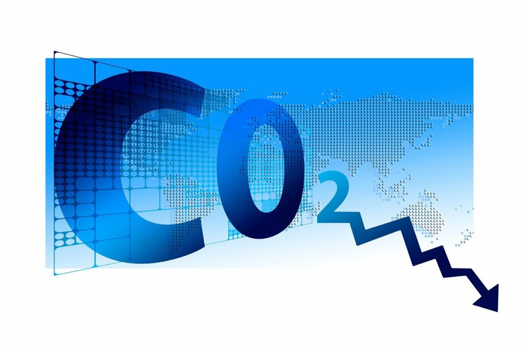 „Bezug von CO2-neutralen Energien“
